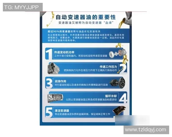 汽车配件选购与维护指南助您提升车辆性能和延长使用寿命 汽车配件选购与维护指南助您提升车辆性能和延长使用寿命