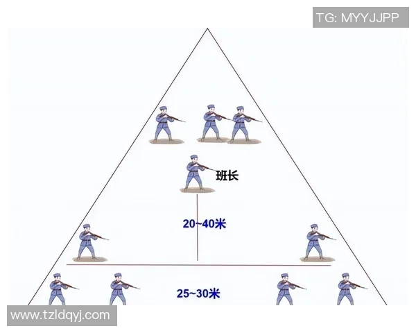 以进攻为核心：提升战术效率与协同作战能力的战略路径探讨