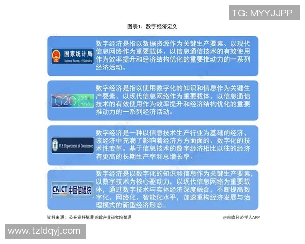 数字经济驱动下的全球金融格局变革与投资机会解析