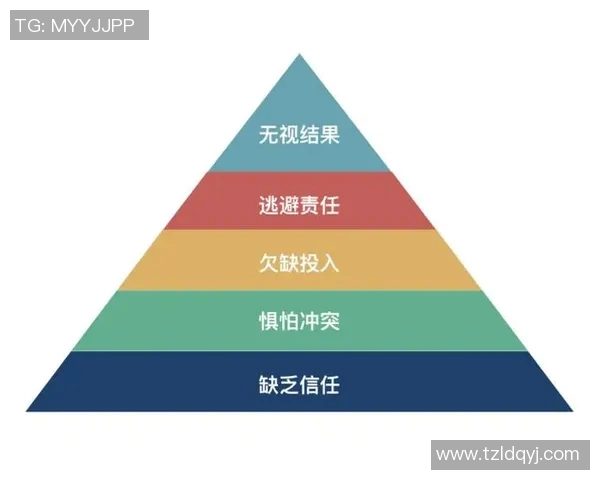 上海滑板队团队协作的变革与热议背后的故事与启示 上海滑板队团队协作的变革与热议背后的故事与启示